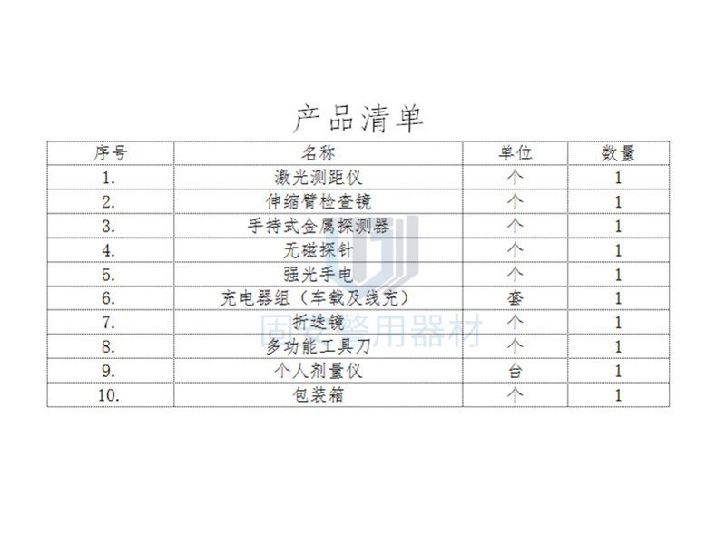 安檢工具箱